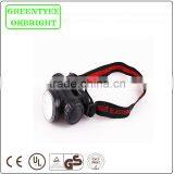 High Power Portable Weatherproof ABS Rechargeable Creee Led Headlamp With Adjustable and Elastic Nylon Headband