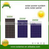 camping monocrystalline solar panel