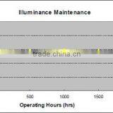 Singapore,70W Driverless AC-Line Powered LED Area Floodlight,Dimmable LED by LG, 220-240V,Driverless LED Area Light Fixture thumbnail-3