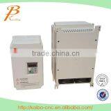 dc ac Inverter/inverter 220v 380v Three Phase Converter thumbnail-6