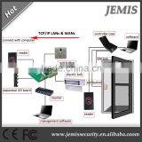 Ascensor Sistema de Control de Acceso Con Lector de Tarjetas thumbnail-2