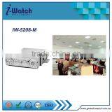 IW-5208-M 32 Channel Dvr Standalone Dvr Dvr Recorder Price thumbnail-6