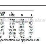 Nut,Air Brake Fittings for Nylon Tube, Brass Valve,Nylon Air Brake Fittings,brass Fittings thumbnail-4
