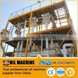 Biodiesel Plant Recyclying Crude Glycerol Glycerin Purification Plant Glycerol Refining Equipment thumbnail-6