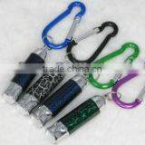 High-tech Ultra-glowlight LED Keychain