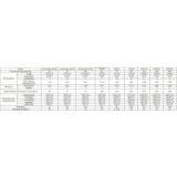 HZS Mini Concrete Batching Plant thumbnail-2