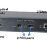 Optical Line Terminal 2 PON Ports GEPON OLT