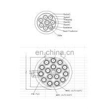 YUXUN Telecom Multi-Core Coaxial Cable BT3002 thumbnail-3