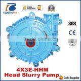 Strong Wear-resistance High-performance Coal Sludge Pump thumbnail-1