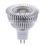 High Power Led Spot Light MR16/GU10/E27 Manufacturer