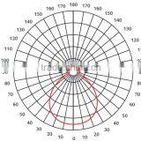 120 Degree 56mm Bay Light Led Optical Lens With Gasket thumbnail-5
