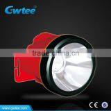 High Power Led Headlamp With Lithium Battery GT-8651