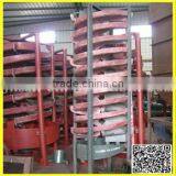 China Manufacturer Spiral Chute Gold Separator