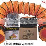 8000Pa Marine Negative Pressure Flex Duct for Suck and Exhaust Gas thumbnail-1