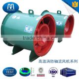Industrial Axial Flow Exhaust Fan