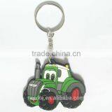 Keychain Manufacturers