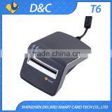 Tablet Chip Card Reader With USB and RS232 Interface