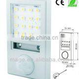 switch furniture light CE RoHS approval