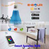 E27 Wireless Bluetooth Speaker LED Light Bulb With Phone APP thumbnail-4