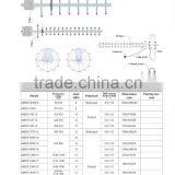 Auto Radio Antenna 420MHz Directional Yagi Antenna Wireless Communication Antenna thumbnail-2