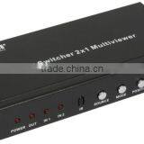 2X1 Multi-Viewer With HDMI 2X1 Switch support PIP-picture in picutre, RS232 and IR