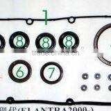 Valve Cover Gasket 96353002 With Original Quality thumbnail-2