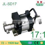 Factory Offer JULY Made-in-china Gas Powered Hydraulic Pump thumbnail-1