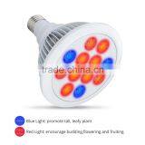 Amazon Best Seller Hot Item 12W LED Growing Bulb for Indoor Garden Greenhouse and Hydroponic Aquatic,E27 3Bands thumbnail-1