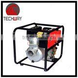 Hot Sale 2inch 3inch 4inch Water Pump Construction Used Irrigation Water Pump