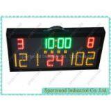 LED Basketball Scoreboard