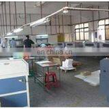 Taizhou Huangyan Pretty Arts Crafts Factory company overview - view 2 thumbnail