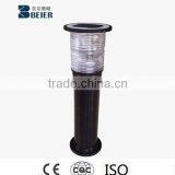 Solar Powered Lawn,0.5w