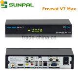 Manufacturer Price Freesat v8 Angel Super Golden Freesat V7 Max Satellite Receiver DVB-S2 1080P HD TV Box Decoder V7 hd Max Quality Choice thumbnail-1