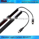 Hight Quanlity Elevator Door Light Curtain thumbnail-1