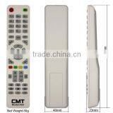 45 Keys Customized for Sanyo Remote thumbnail-5