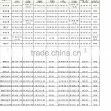 Core i7 Laptop EE14 thumbnail-3