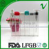 Good Market Pump Plastic Square Bottle With Caps Empty for Sale