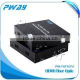 Wholesale Special Packaging Fiber Optic Transceiver thumbnail-6