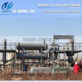 100% Carbon Removal High Precision Automatic Waste Oil to Base Oil Distillation Equipment thumbnail-5