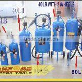 Dual Mini Sandblasting Machine thumbnail-2