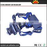 Rechargeable High Power Ultra Bright Led Headlamp thumbnail-4