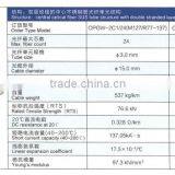 Optical Fiber Cable thumbnail-4