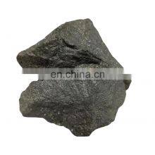 Si68C18 High Carbon Ferrosilicon High Carbon Ferrosilicon Contain 68 Perrcent of Silicon thumbnail-3