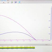 REOO Customized Sun Simulator Solar Cell Tester With Xenon Lamp for Solar Cell Testing and Sorting thumbnail-4