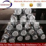 Hot Sale Furukawa F35 Blunt Type Chisel for Concrete Breaker From China thumbnail-2