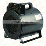 1500W smart Electric Utility garage fan heater with ETL