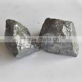 High Purity Silicon Metal