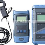 Portable DC Grounding Fault Finder with high-precision sampling clamp meter