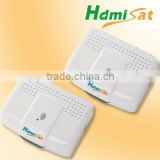2.4G Wireless AV Sender HAV2401