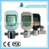 Portable Gas Flow Meter